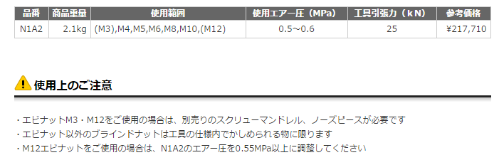 規格
